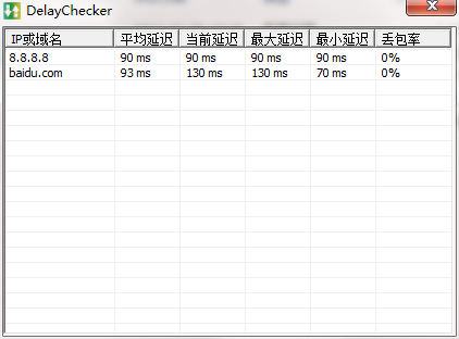 DelayChecker