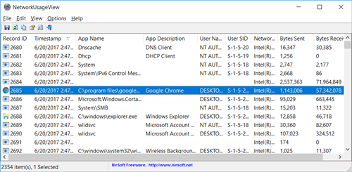 NetworkUsageView